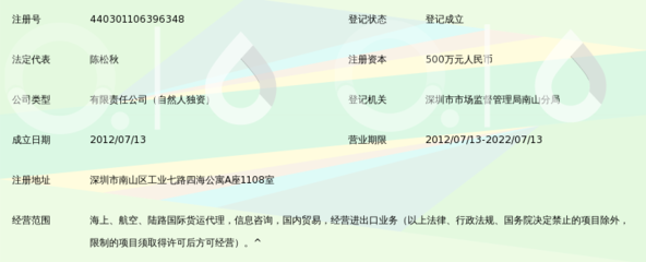 深圳诺羿国际货运代理